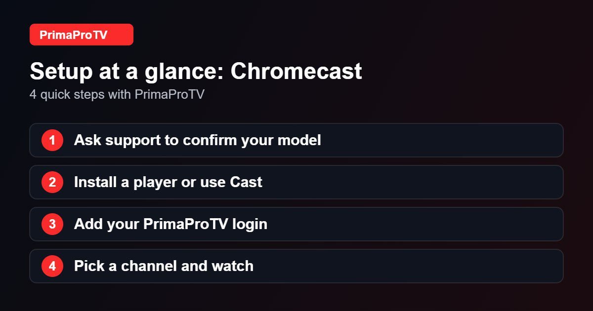 Four quick steps to set up PrimaProTV on Chromecast