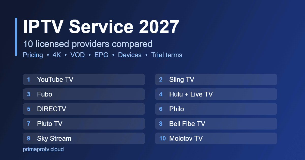 IPTV service 2027 comparison chart of 10 licensed providers